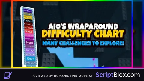 Aio s Wraparound Difficulty Chart Obby Roblox game